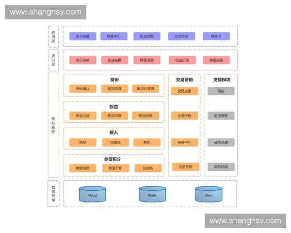 围绕风暴英雄3e探索策略革新与团队协作体系的全面深度解析研究